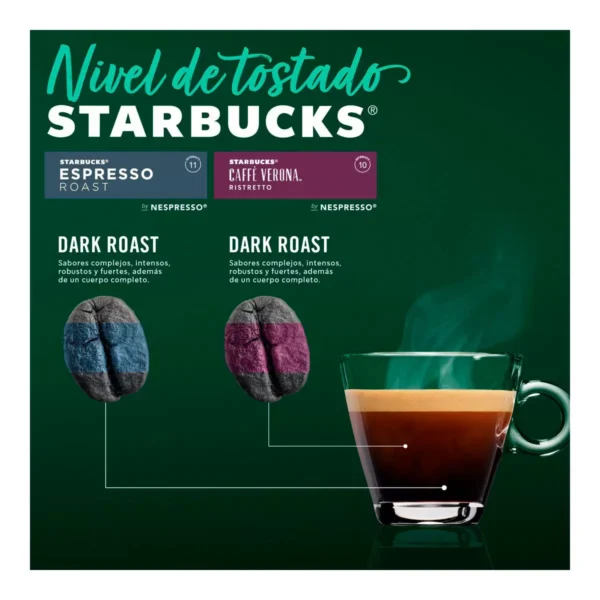Starbucks Nespresso Capsules, Espresso Roast and Verona 40 capsules