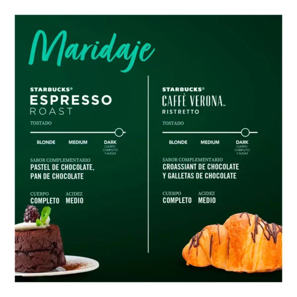 Starbucks Nespresso Capsules, Espresso Roast and Verona 40 capsules